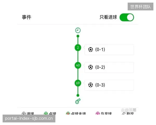外援新政削弱传统豪门优势，升班马得以依靠性价比外援异军突起。